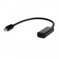 Adapteris DisplayPort mini → HDMI (K-L) 4K 